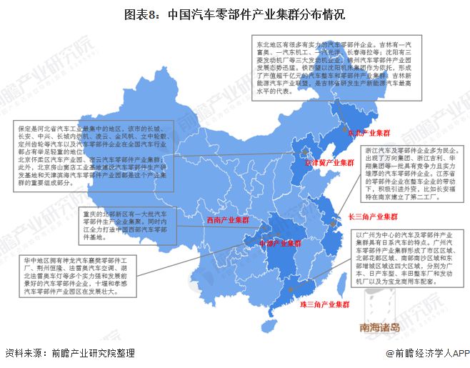 1xbet体育预见2021：《2021年中国汽车零部件行业全景图谱》(附市场规模、投资、发展前景等)(图8)