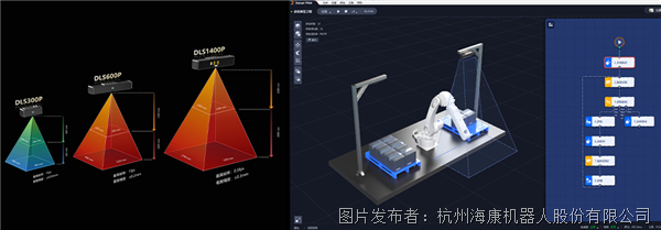 1xbet体育案例集锦丨迈向价值共生新高度3D视觉引导系统助力汽配行业升级迭代！(图1)