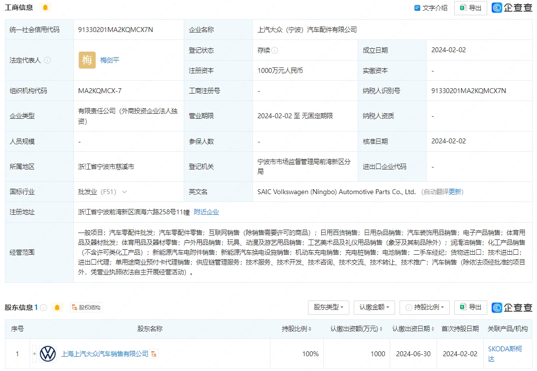 1xbet体育上汽集团于宁波投资成立汽车配件新公司(图1)