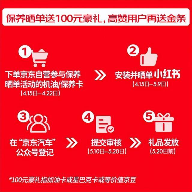 京东养车保养节“震虎价”再发力：赛事级专业保1xbet体育养99元 晒单还能得金条!(图2)